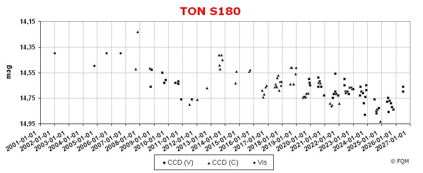 0054-226_lc2607_fqm.jpg