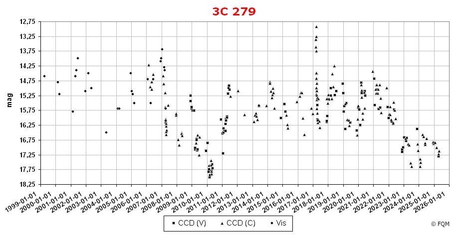 1253-055_lc2505_fqm.jpg