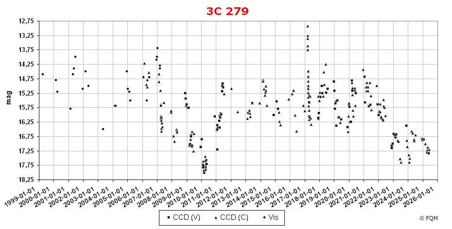 1253-055_lc2506_fqm.jpg