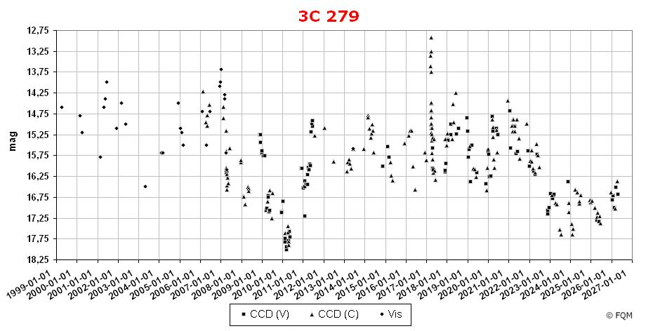 1253-055_lc2605_fqm.jpg