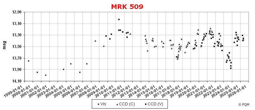 2041-109_lc2505_fqm.jpg