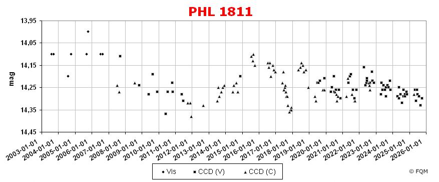 2152-096_lc2510_fqm.jpg
